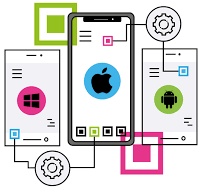 Cross-Platform App Development Services